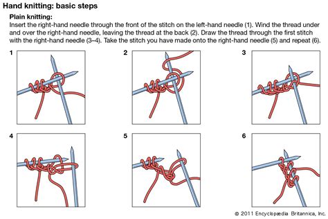 azirtips: Double Knit Meaning - How To Knit With Double Pointed Needles ...