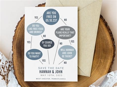 Save the Date Flow Chart Wedding Printable Funny Save the - Etsy