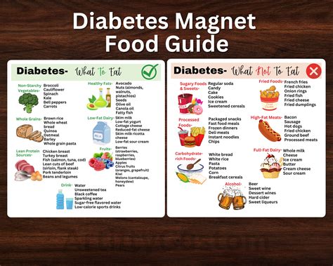 Magnetic Diabetes Food List, Diabetes Diet Plan, Type 1 Diabetes Food Meal Planning, Type 2 ...