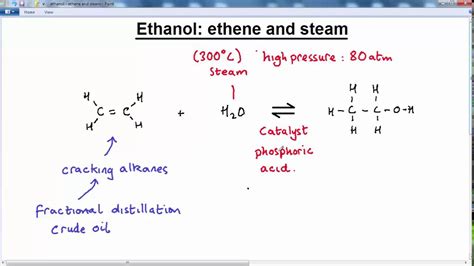 GCSE CHEMISTRY - ORGANIC CHEMISTRY - LESSON 14 - ethanol ethene steam - YouTube