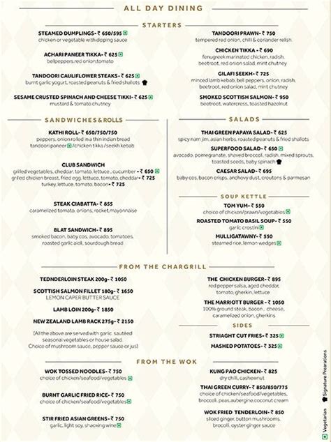 M Cafe - Bengaluru Marriott Hotel Whitefield Menu - Zomato