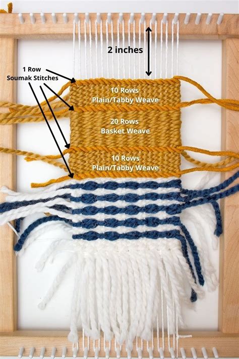 Weaving 101: A Basics Tutorial for the Beginner Tapestry Loom Weaving, Weaving Patterns Loom ...