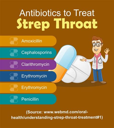 Natural Remedies for Treating Strep Throat