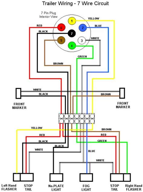 Carry On Trailer Wiring Diagram Dual Axle