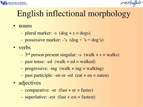 Infix - JapaneseClass.jp