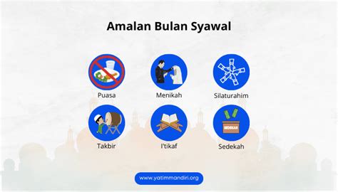 7 Amalan Bulan Syawal Sesuai Sunnah beserta Keutamaannya