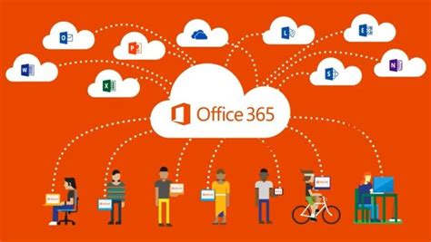 Get high-performance Microsoft Office 365 cloud services | POSTEEZY