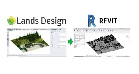 Lands Design, a powerful landscape design solution for Revit - Lands Design