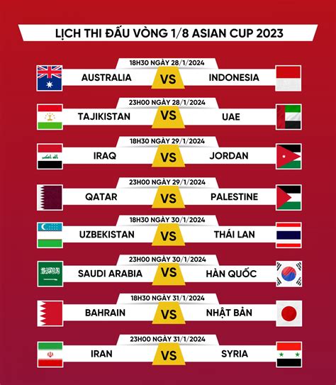 Lịch thi đấu vòng 1/8 Asian Cup 2023: Thái Lan và Indonesia có thể gây bất ngờ