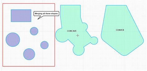 Concave vs Convex — How to merge polygons – Scribble Maps Help Portal