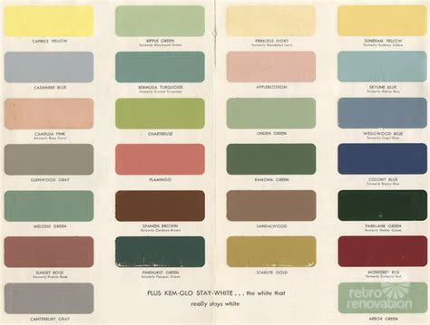 1954 paint colors for kitchens, bathrooms and moldings - Retro Renovation