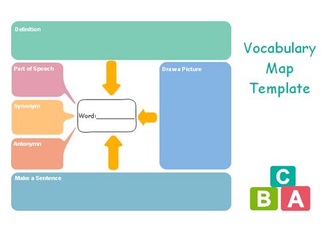 Free Vocabulary Map Graphic Organizer Template