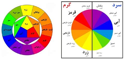 مثلثات رنگ مو | رنگ و مش