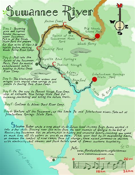 Suwannee River State Park Map