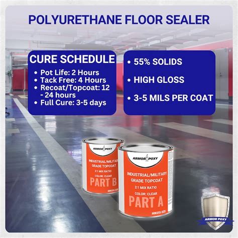 Armorpoxy Polyurethane Topcoat 2-part Clear Gloss Concrete and Garage Floor Paint (90-oz) in the ...