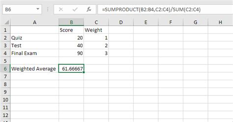 Weighted Average in Excel - Step by Step Tutorial