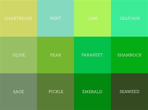 Understanding the Different Shades of Green