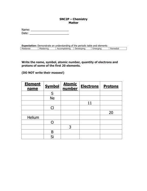 Quiz Periodic Table