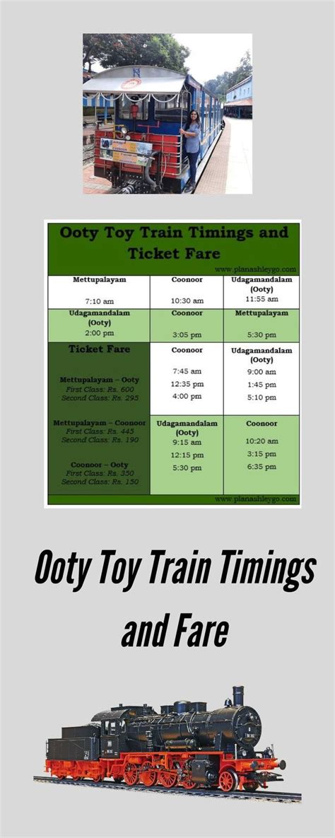 Ooty Toy Train / Nilgiri Mountain Railway Timings and Ticket Fare | Ooty, Holiday travel ...