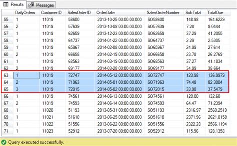 Overview of the SQL ROW_NUMBER function