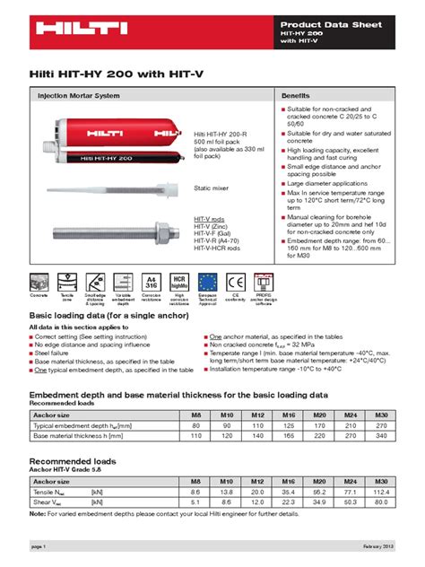 2013 Hilti Hit-hy 200 With Hit-V | Borehole | Drill