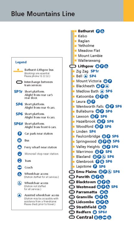 Lidcombe railway station - NSW Trains Wiki, the wiki about trains in ...