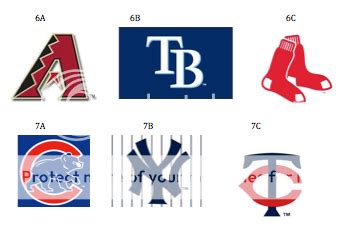 MLB Logos by picture Quiz - By Kleinman44