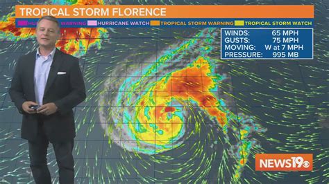 South Carolina Under State of Emergency Due to Florence | wltx.com