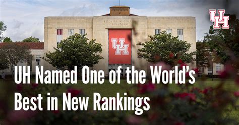 University of Houston Named One of the World’s Best in QS World University Rankings - University ...