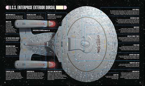 U.S.S. Enterprise D | Star trek enterprise, Star trek ships, Star trek art