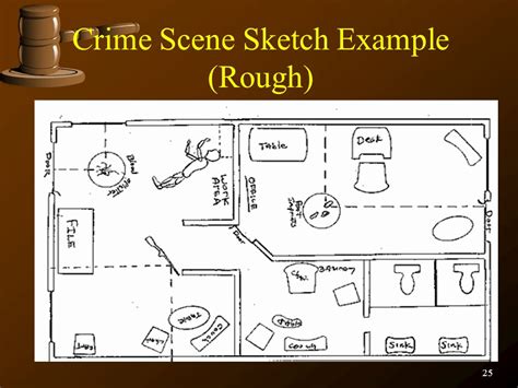 How To Draw A Crime Scene Sketch | Images and Photos finder