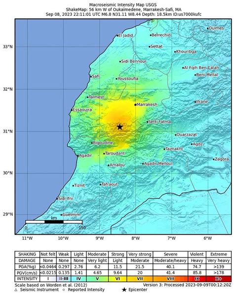 Terremoto sacude a Marruecos: Al menos 820 muertos y 672 heridos | Marcausa