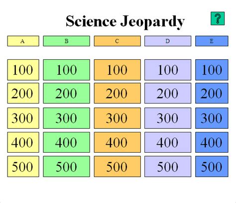 8+ Classroom Jeopardy Templates | Sample Templates