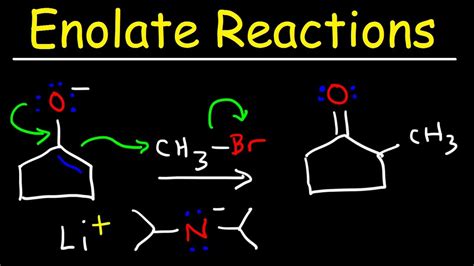 Enolate Reactions - Direct Alkylation of Ketones With LDA - YouTube