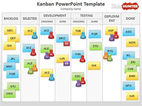 Free Kanban PowerPoint Template