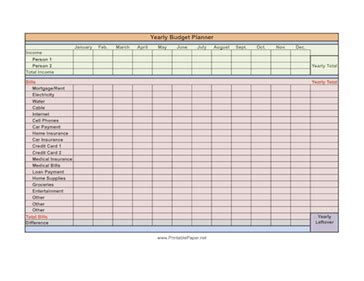 Yearly Budget Template Excel Free