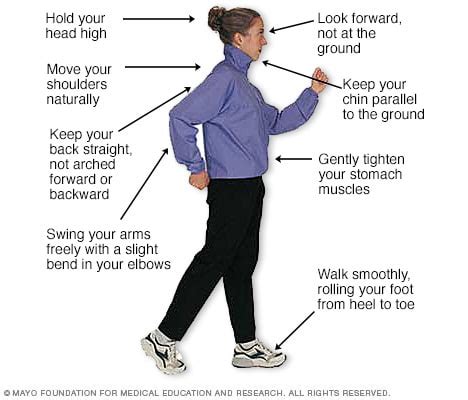 Walking: Trim your waistline, improve your health - Mayo Clinic