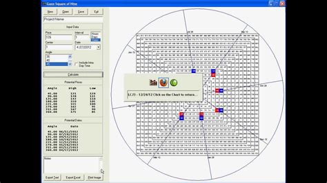 Gann Square Of 9 Calculator Excel