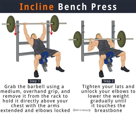 Reverse Grip Bench Press: How to do, Muscles Worked, Other Forms