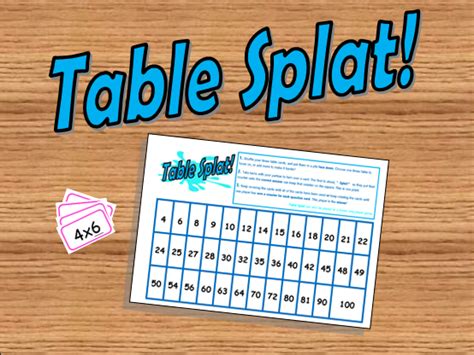 Table Splat! (Times Tables Game) by Miss-Becky - Teaching Resources - Tes