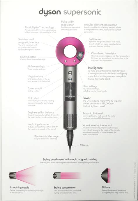 Dyson Supersonic Hair Dryer Review - Jen Phelps