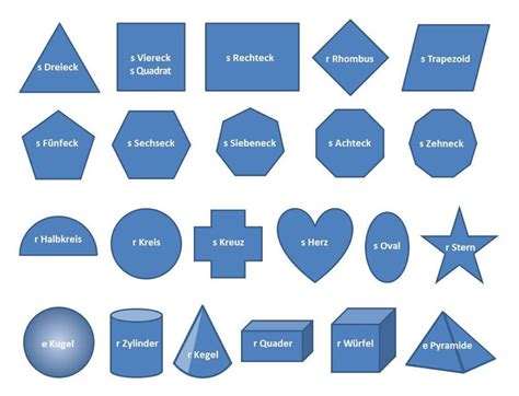 geometrische Formen | Öğrenme, Almanca, Okul