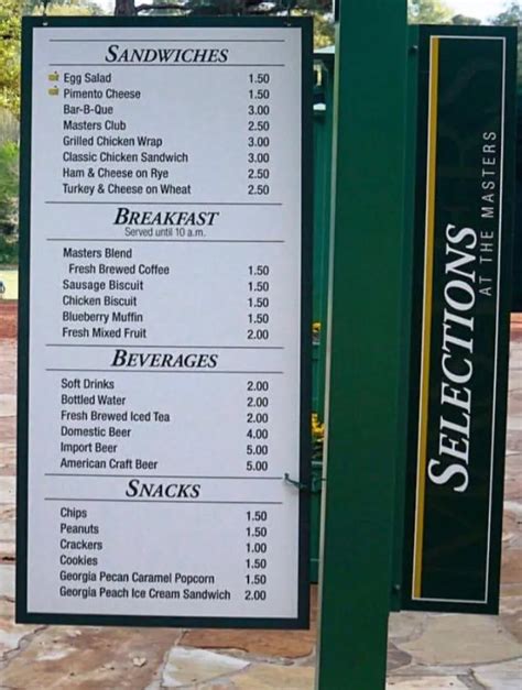 food technology masters in germany Armchair golf blog: masters food: a tradition unlike any ...