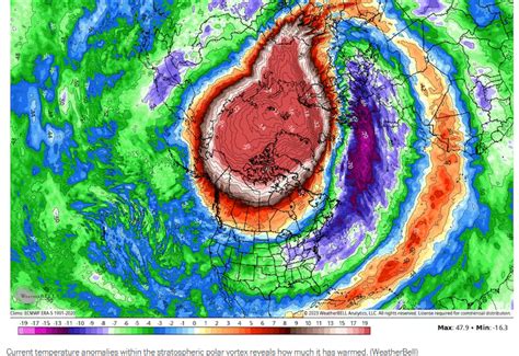 Sudden Stratospheric Warming showing signs of development | Climate and ...