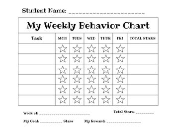 Behavior Chart Printable Behavior Chart For 5 Year Old Kids Routine Images