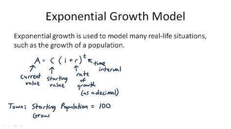 Exponential Growth Model - Overview ( Video ) | Algebra | CK-12 Foundation