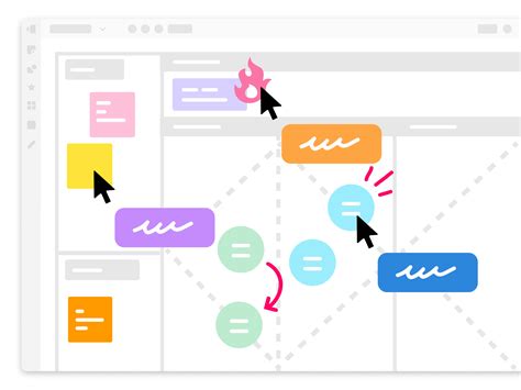 Online Design Canvas for Visual Thinking | Mural