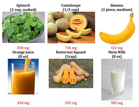 How do you flush out your liver, food high in potassium chloride, prenatal vitamins guidelines