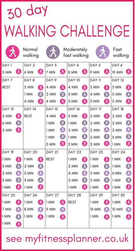 28Day Indoor Walking Challenge Free Printable - Printable Word Searches