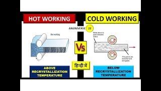 What is Cold Working in Welding? - Welding Tech